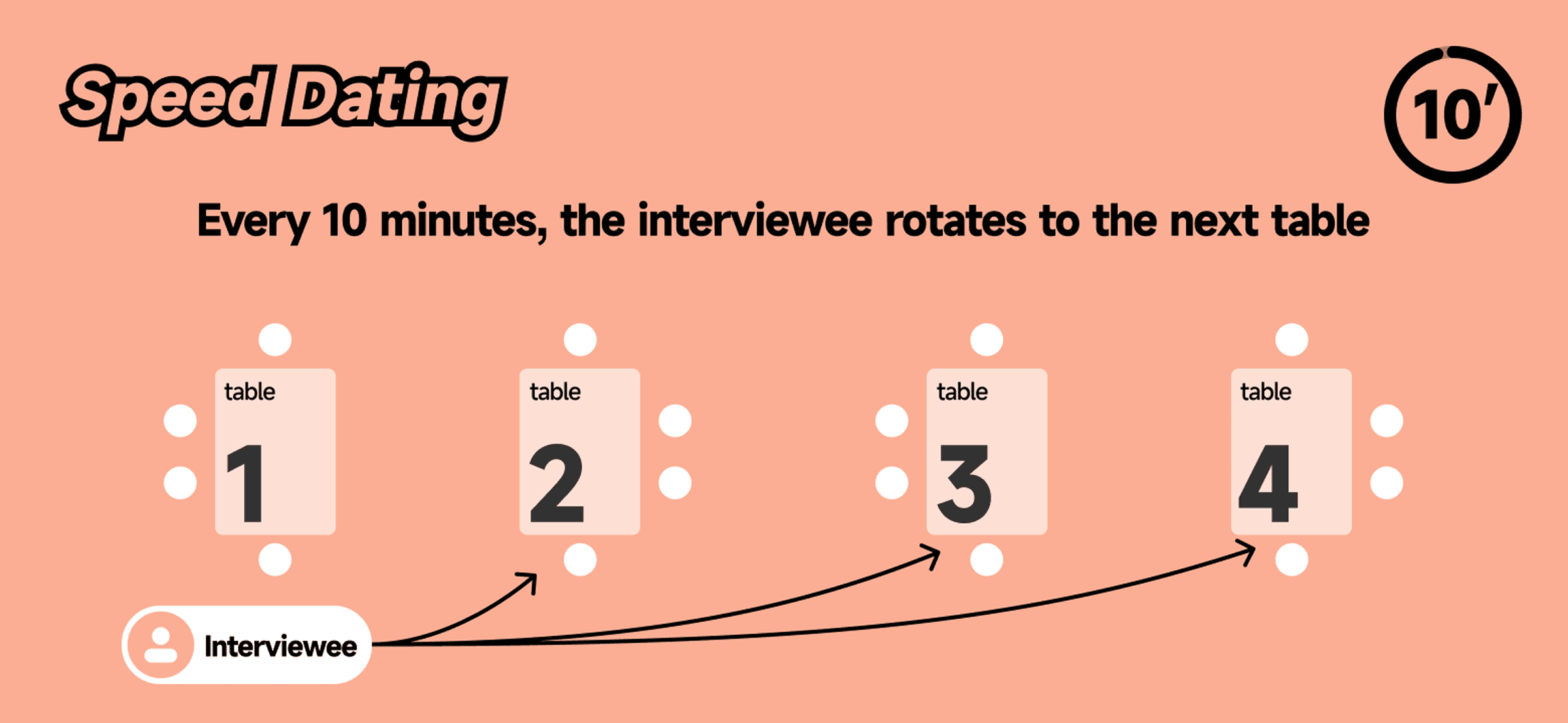 Scoring matrix board