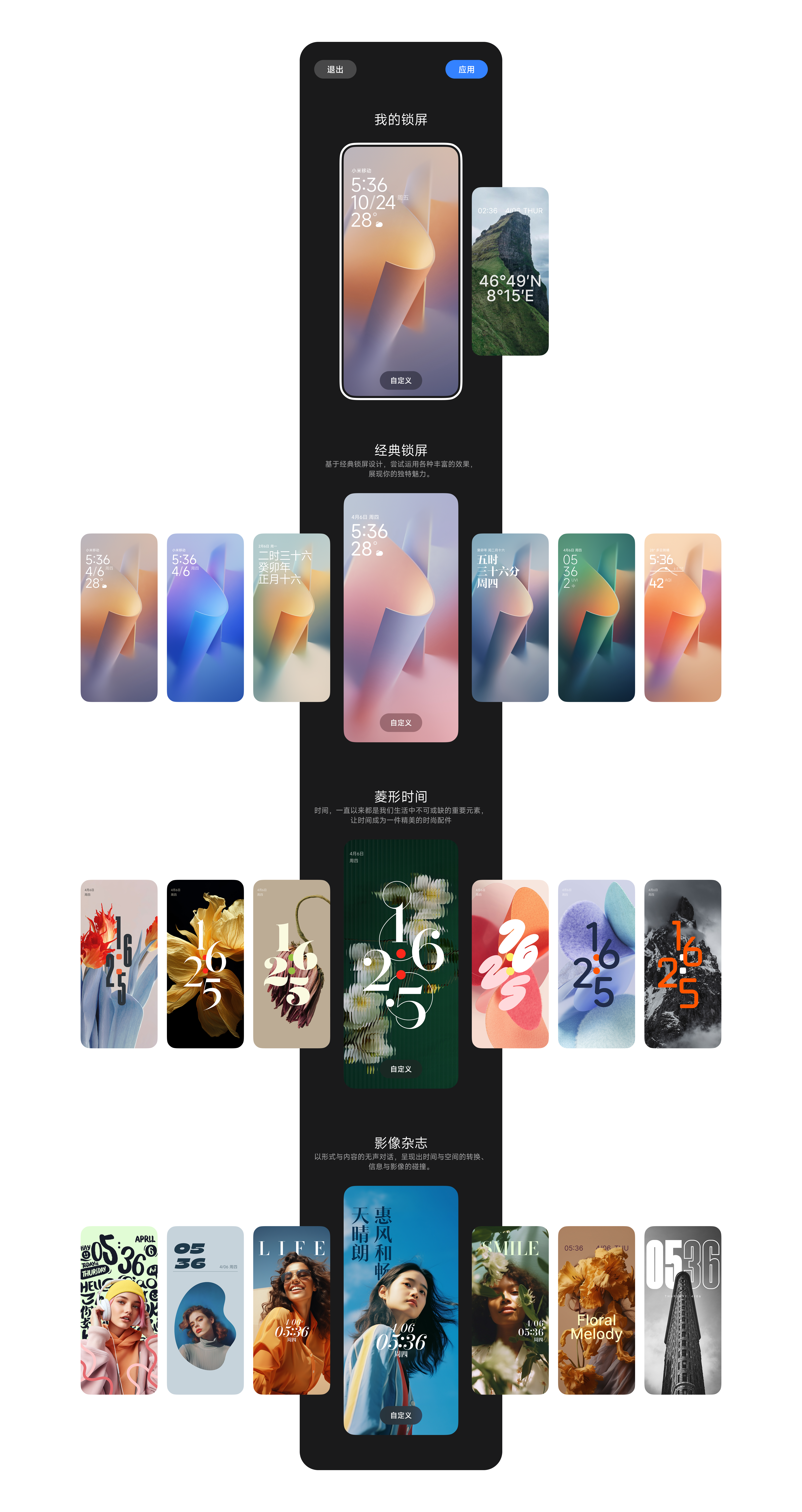 Final editing model, template preview panel